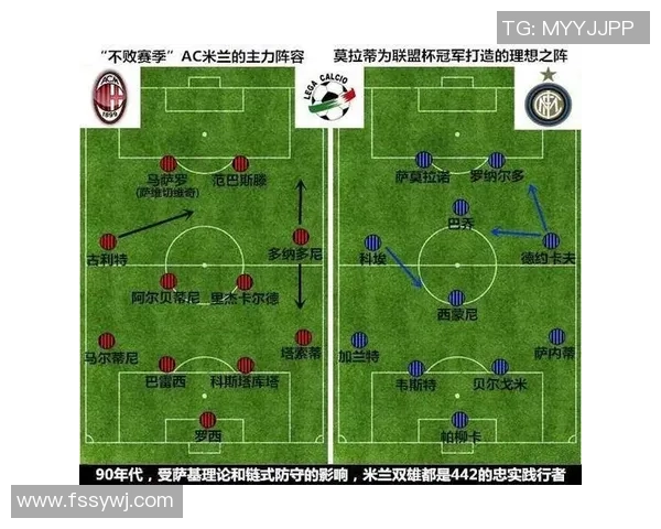 羽毛球战术：上海羽毛球队的区域防守体系